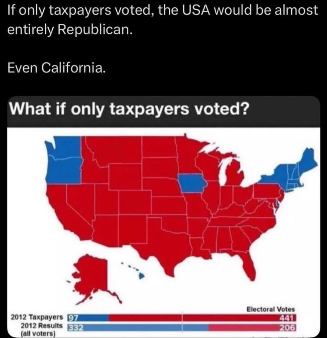 I don't need your civil war. #civilwar