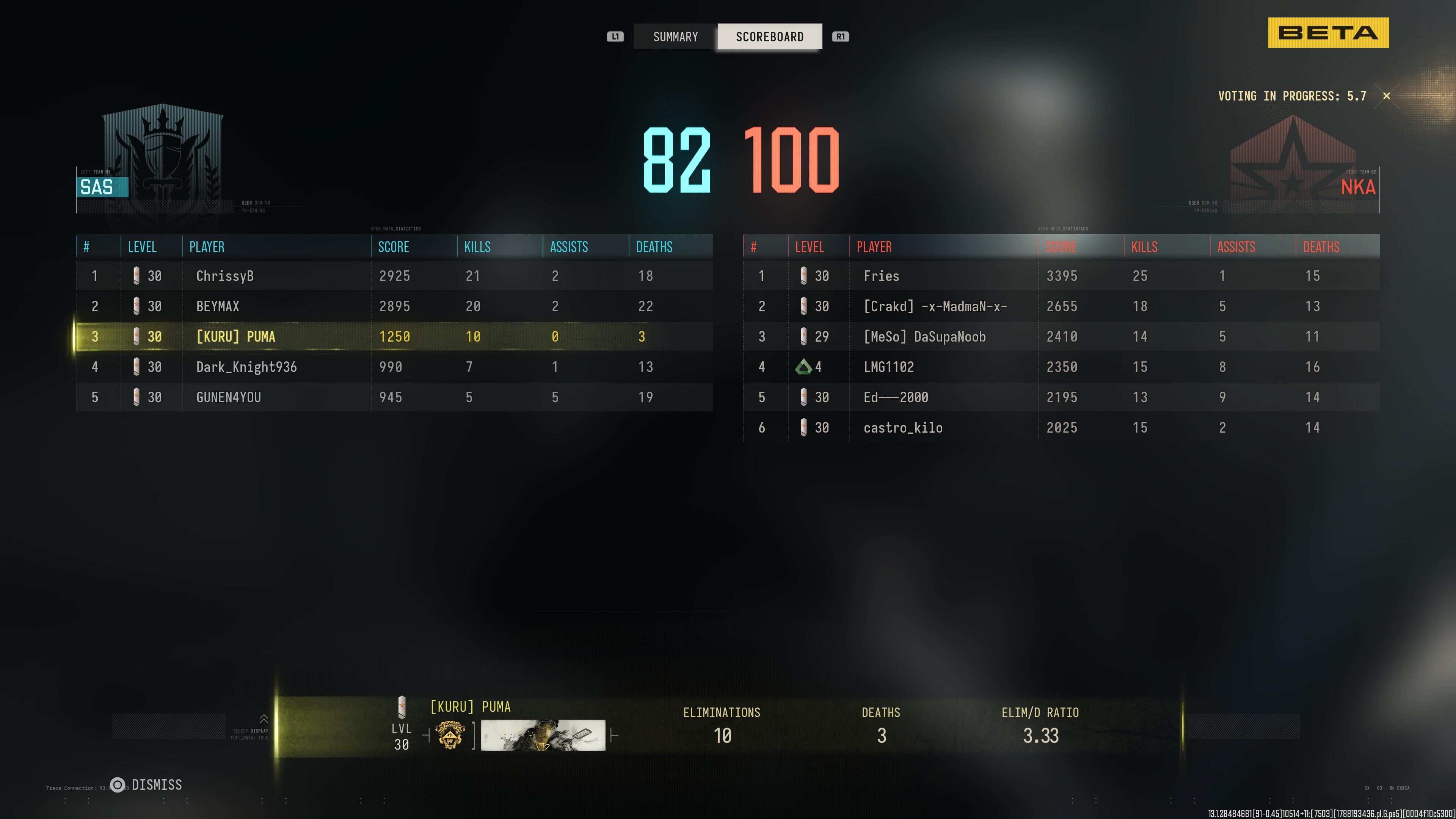 70 percent KDR. #MW4 #ModernWarfare4 #CallofDuty #COD #CODMW4